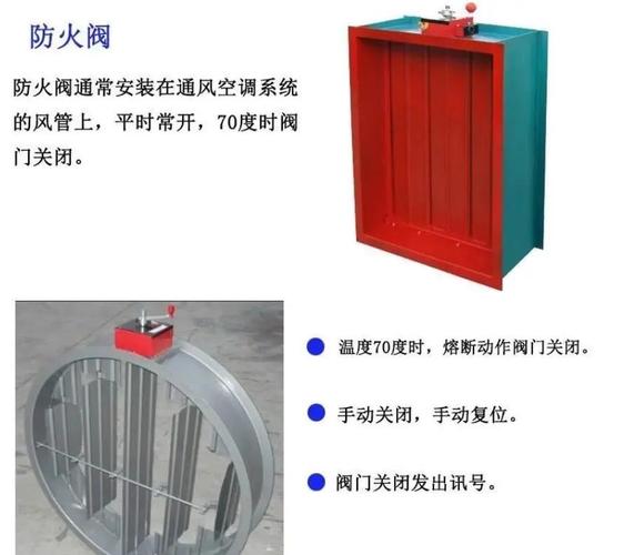 防火阀 通风系统的安全守护者，威仕特水泵助力安全运维